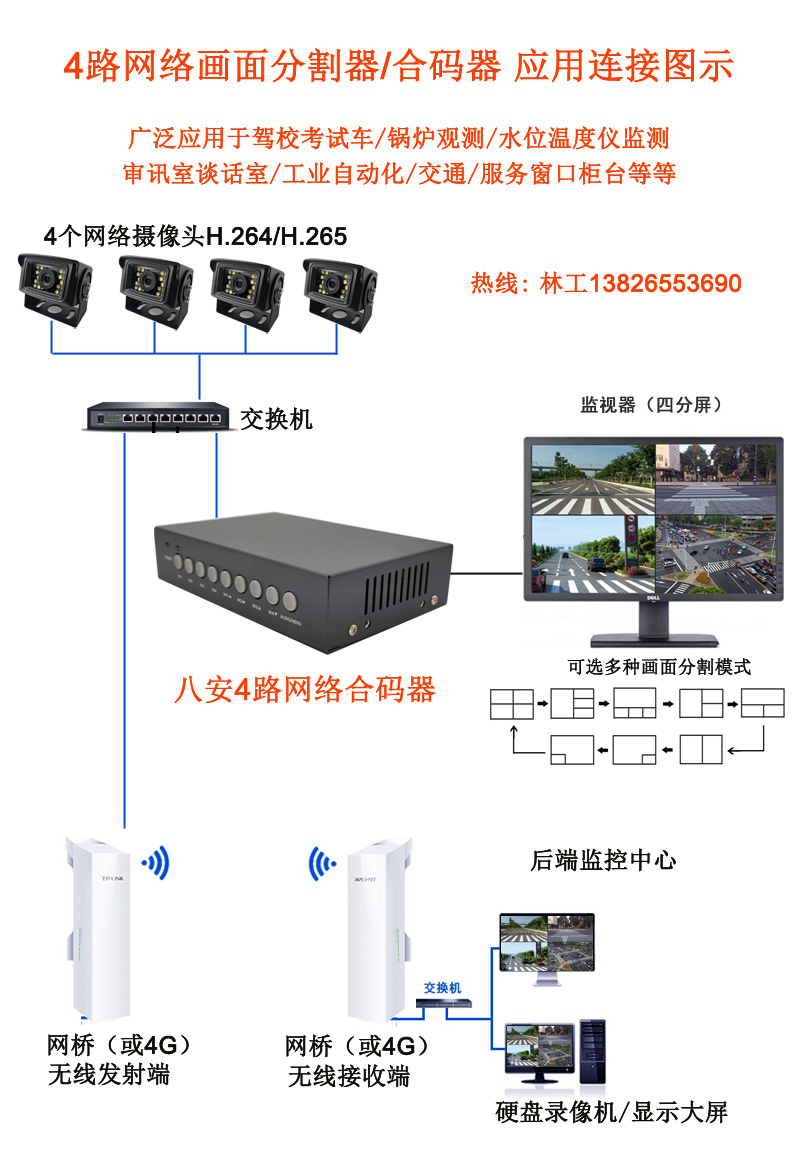 1xBET网络画面宰割器合码器