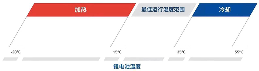 尊龙凯时(中国)人生就是搏!平台