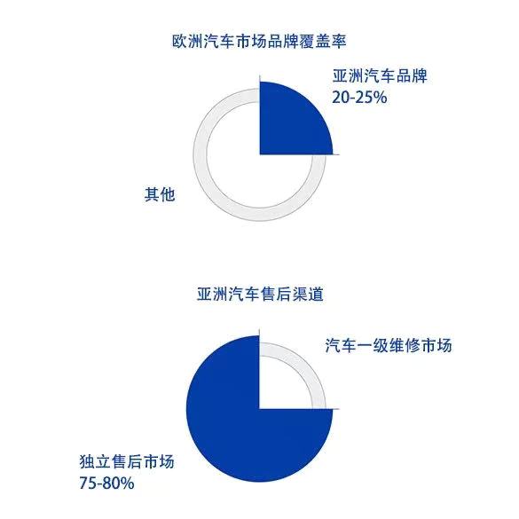 尊龙凯时(中国)人生就是搏!平台